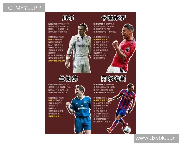 足球历史三大传奇球星排名揭秘 谁是足坛最伟大的三位球员